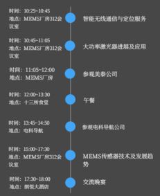 Hope創新之旅 傳感、無線通信與信息系統集成服務在石家莊站的探索